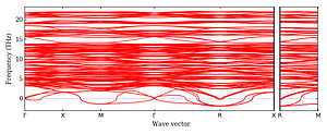 band_structure.png