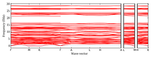 band_structure.png