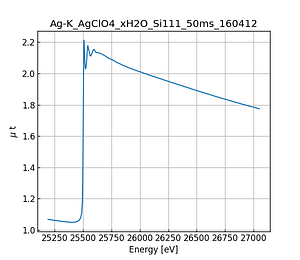 AgClO4_xH2O.thumb.png