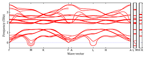 band_structure.png