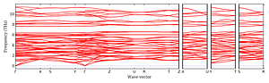 band_structure.png