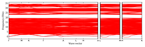 band_structure.png