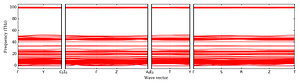 band_structure.png