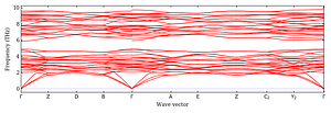 band_structure.png