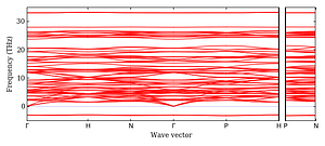 band_structure.png