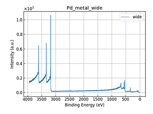 Pd_metal_wide.png