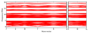 band_structure.png