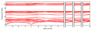 band_structure.png