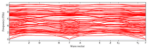 band_structure.png