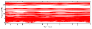 band_structure.png