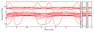 band_structure.png