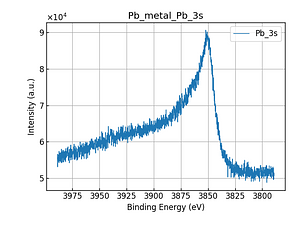 Pb_metal_Pb_3s.png