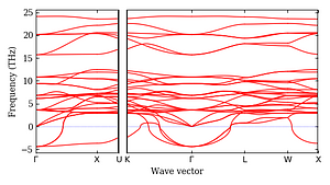 band_structure.png