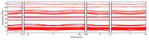 band_structure.png