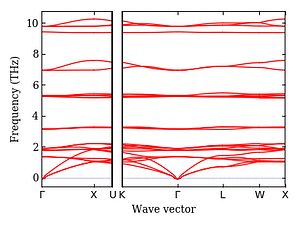 band_structure.png
