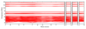 band_structure.png