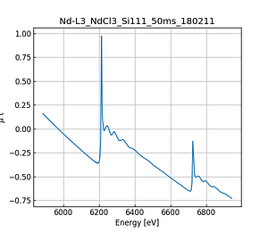 NdCl3.thumb.png
