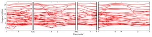 band_structure.png