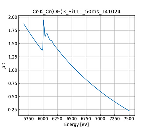 Cr(OH)3.thumb.png