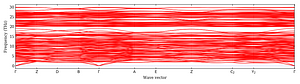 band_structure.png