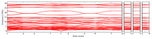 band_structure.png