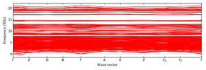 band_structure.png