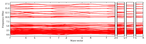 band_structure.png