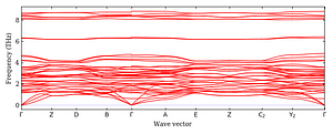 band_structure.png