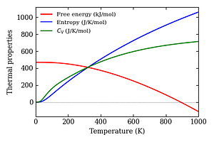 thermal_properties.png