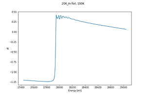206_In foil_ 100K.thumb.png