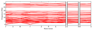 band_structure.png
