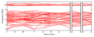 band_structure.png