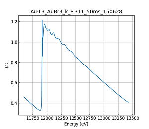 AuBr3.thumb.png