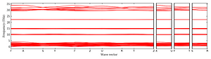 band_structure.png