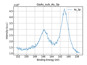 GaAs_sub_As_3p.png