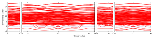 band_structure.png