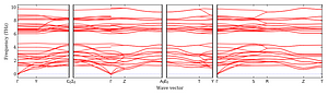 band_structure.png