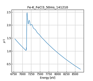 FeCl3.thumb.png