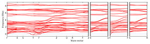 band_structure.png