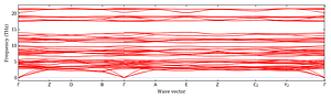 band_structure.png