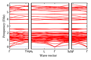band_structure.png