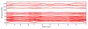 band_structure.png