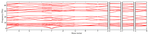 band_structure.png