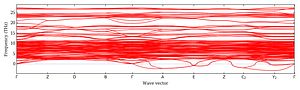 band_structure.png