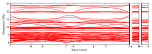 band_structure.png