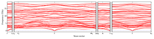 band_structure.png