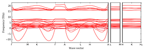 band_structure.png