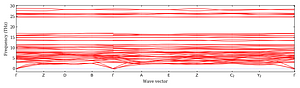 band_structure.png