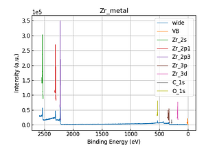 Zr_metal.png