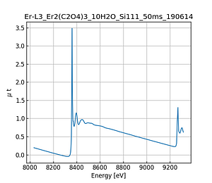 Er2(C2O4)3_10H2O.thumb.png